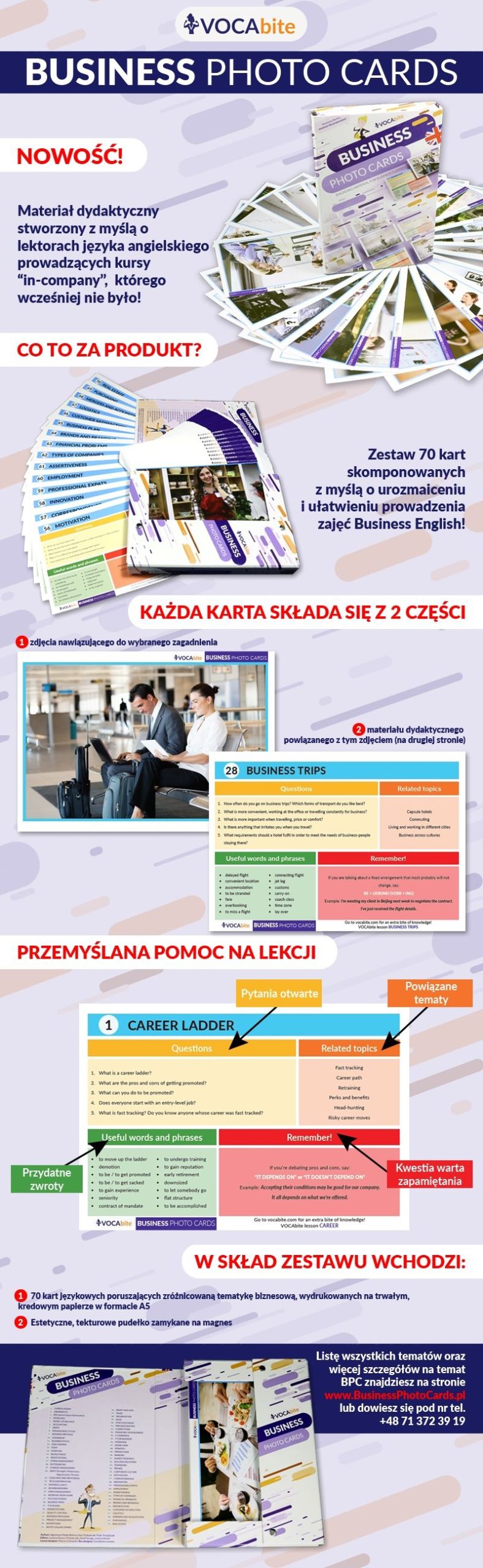 Nowy produkt Business Photo Cards