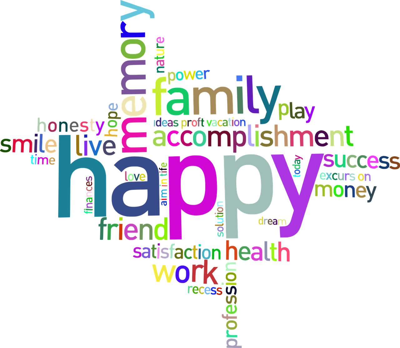 najpotrzebniejsze słowa angielskie