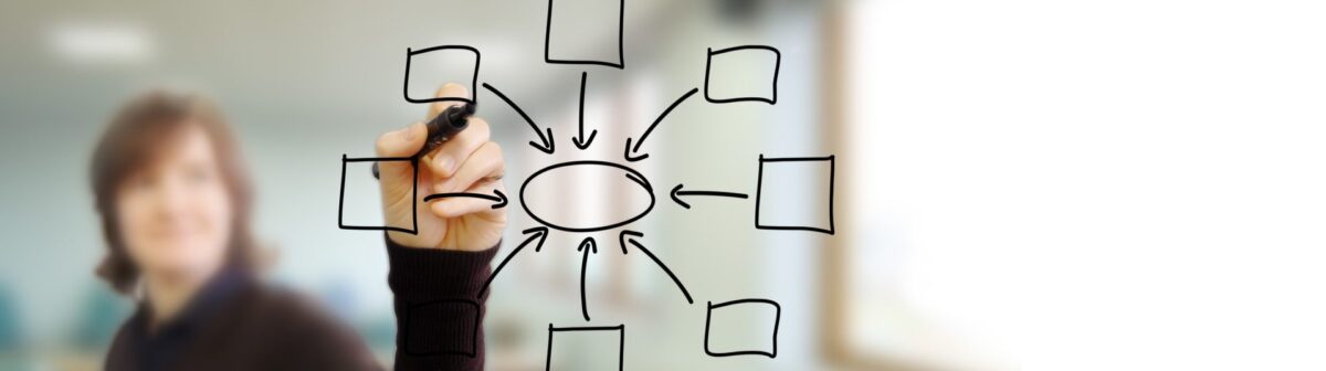 O co chodzi w tych czasach perfect? – czyli różnica PRESENT PERFECT SIMPLE, a PRESENT PERFECT CONTINUOUS.