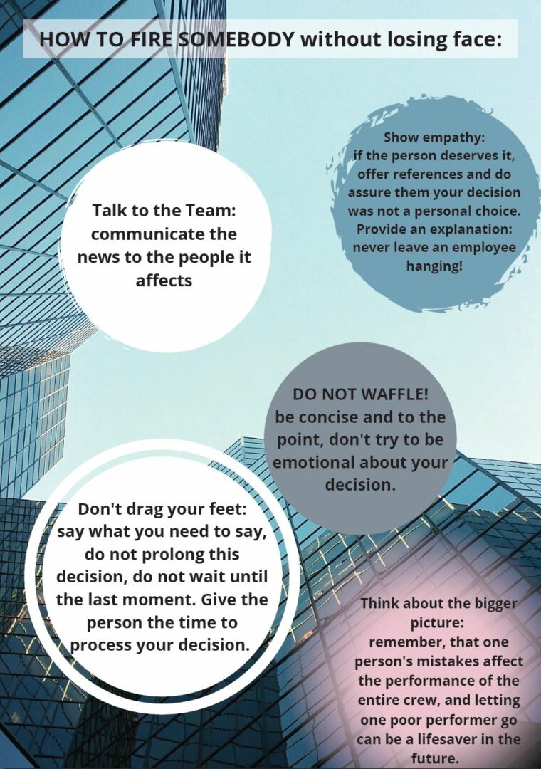 how to fire somebody