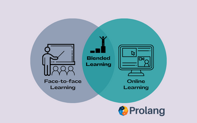 Blended learning: zintegrowana metoda nauki na miarę czasów